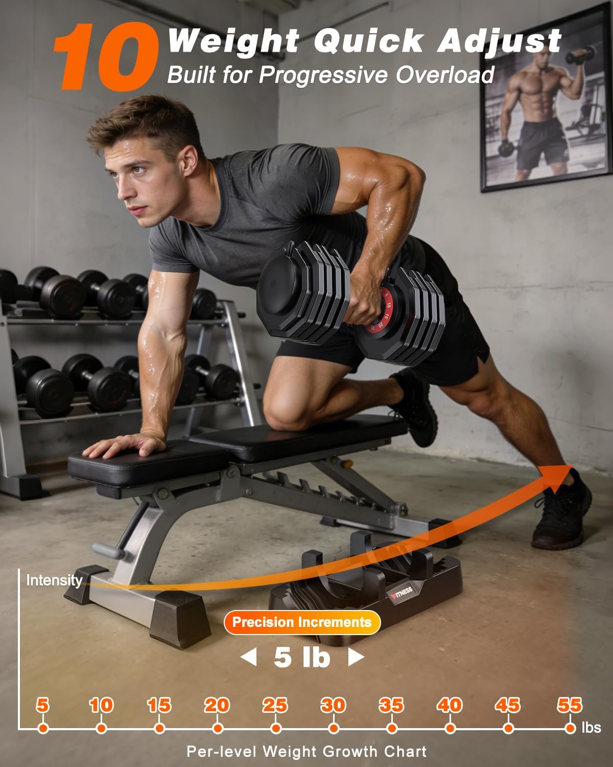 Set de mancuernas ajustables c - Home Gym Equipment Set reseña y precio
