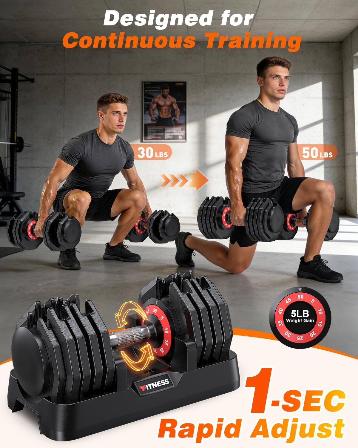 Set de mancuernas ajustables c - Home Gym Equipment Set reseña y precio