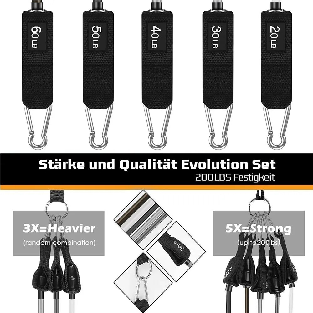 Juego de Bandas de Resistencia - Home Gym Equipment Set reseña y precio