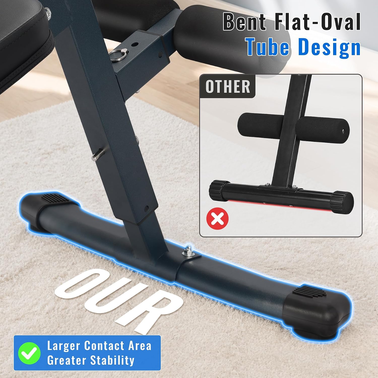 Banco de abdominales ajustable - Home Gym Equipment Set reseña y precio